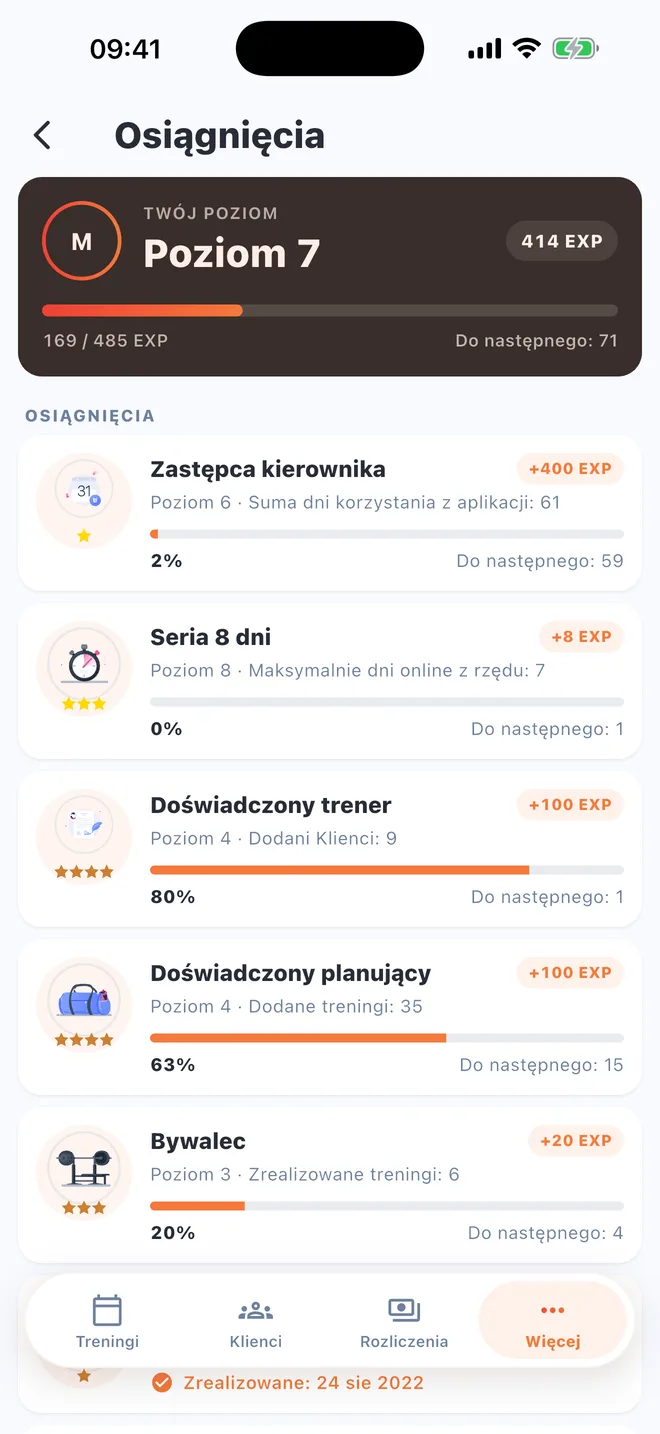 Osiągnięcia